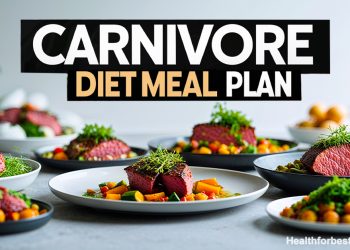 Carnivore Diet Meal Plan